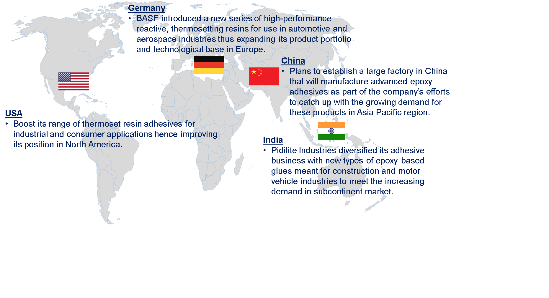 Thermoset Resin in Adhesive Market by Country